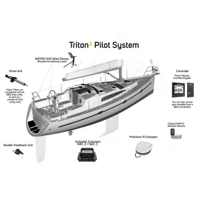 B&G Autopiloter